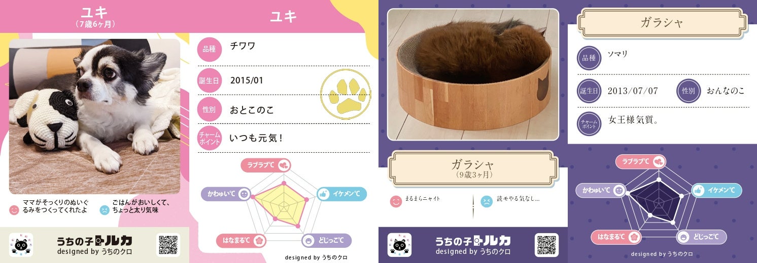 ［うちの子トルカ］デザインA／B＜イメージ＞