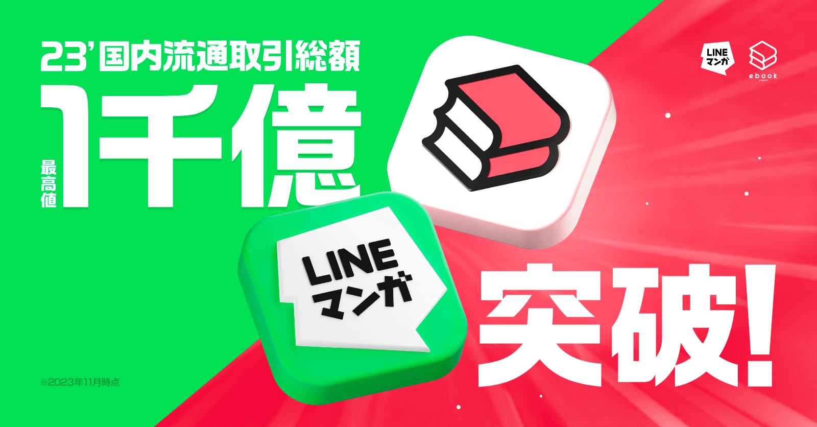 LINEマンガ」「ebookjapan」両サービスを合わせた2023年度の国内流通
