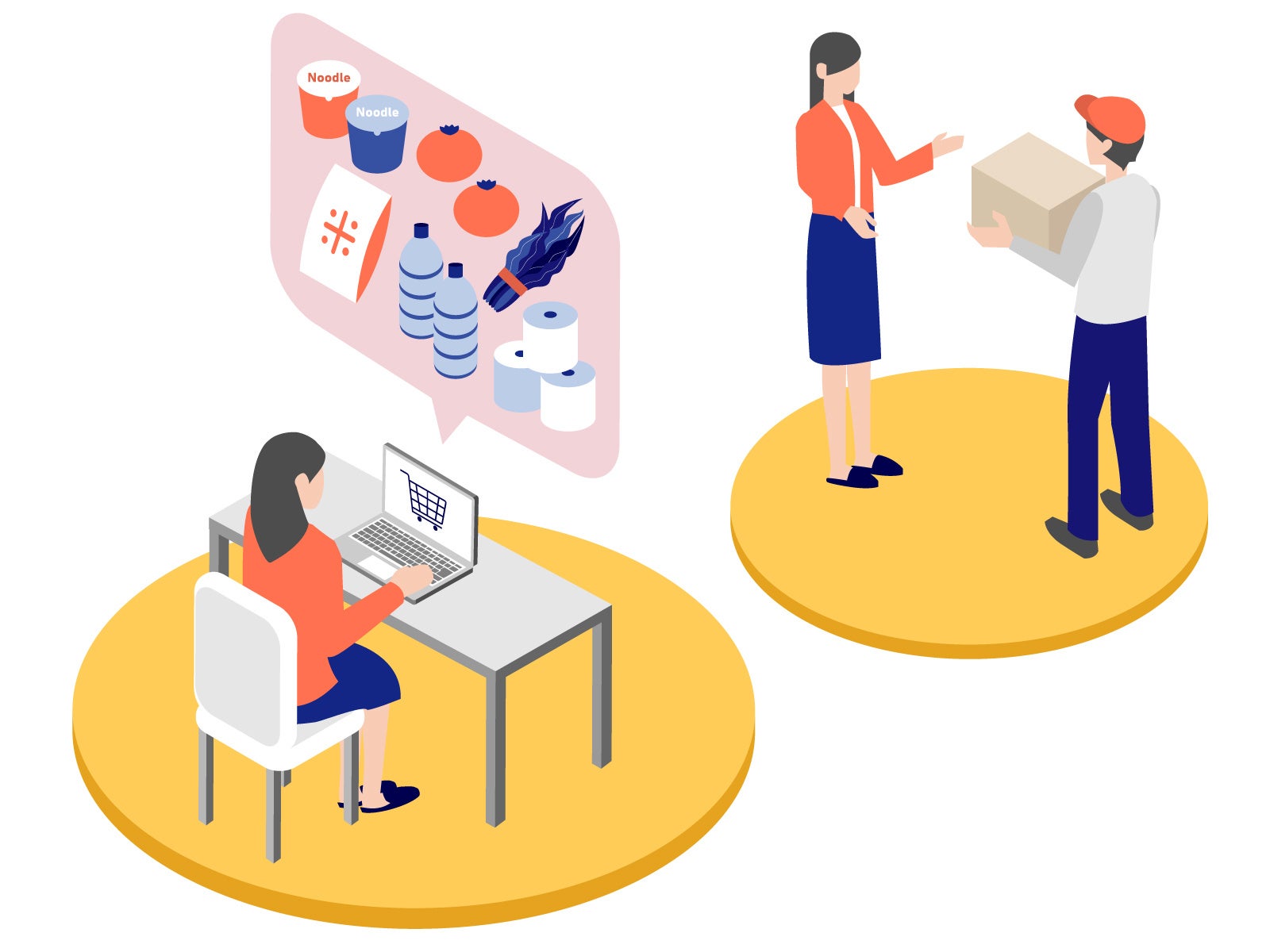 ECサイト運営において、ただ作るだけではなく、成果を出すための工夫が重要です。