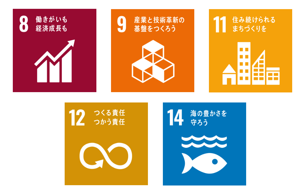 関連するSDGs