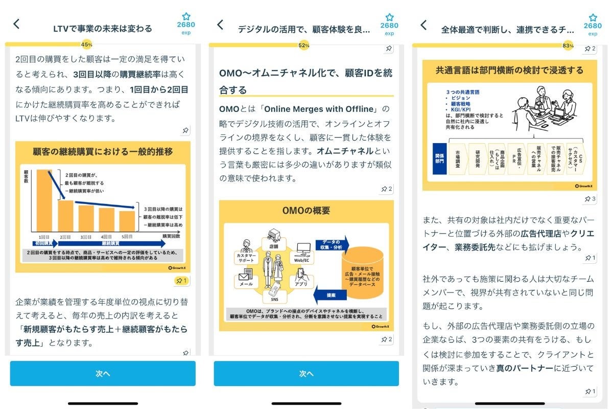 『グロースＸ マーケティング』のチャプターより
