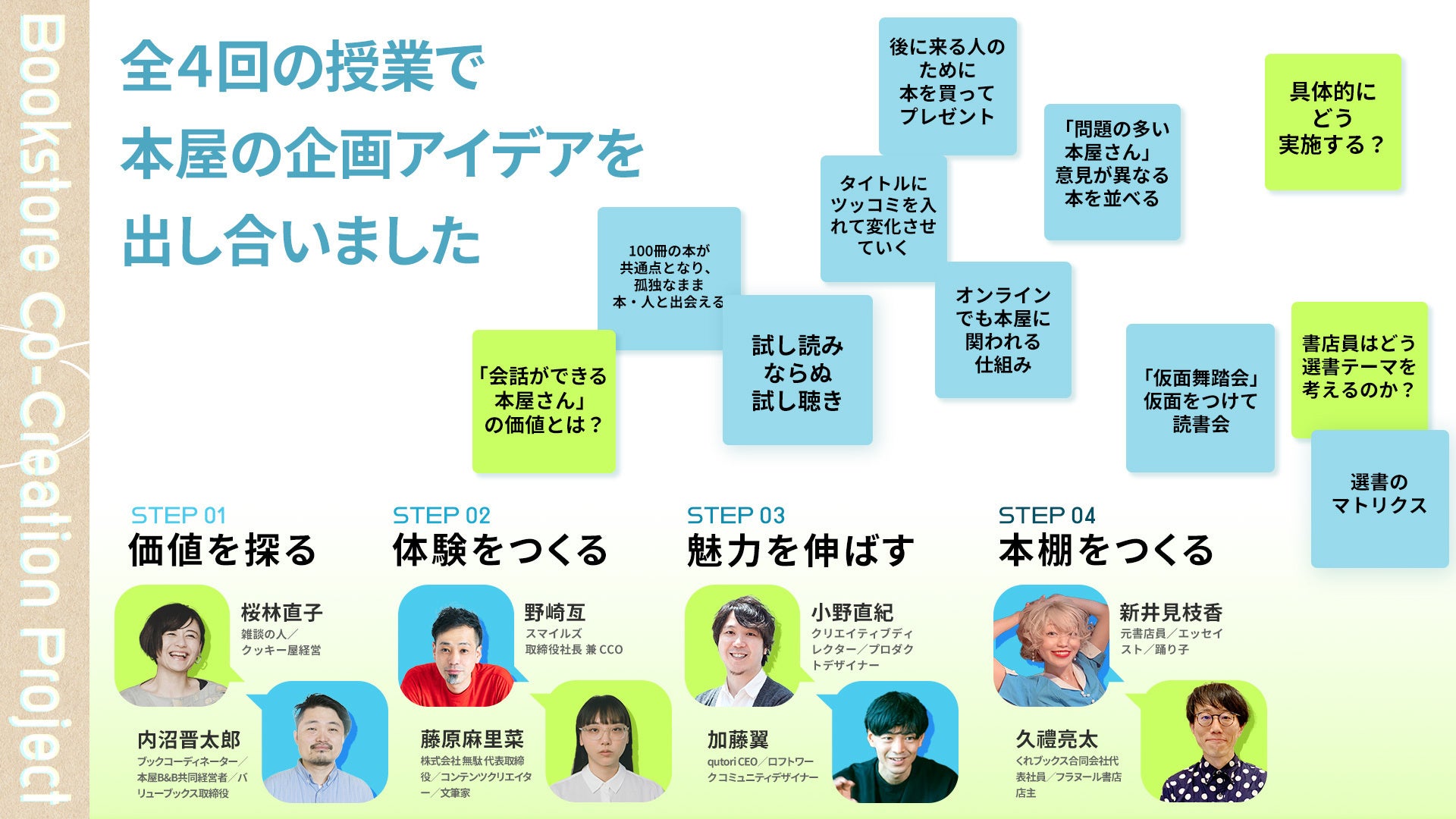 【とぅえる屋:プロフィール欄一読下さいさま専用】 ご一読ください※ | つながる雑貨屋 てとて舎 オンラインショップ