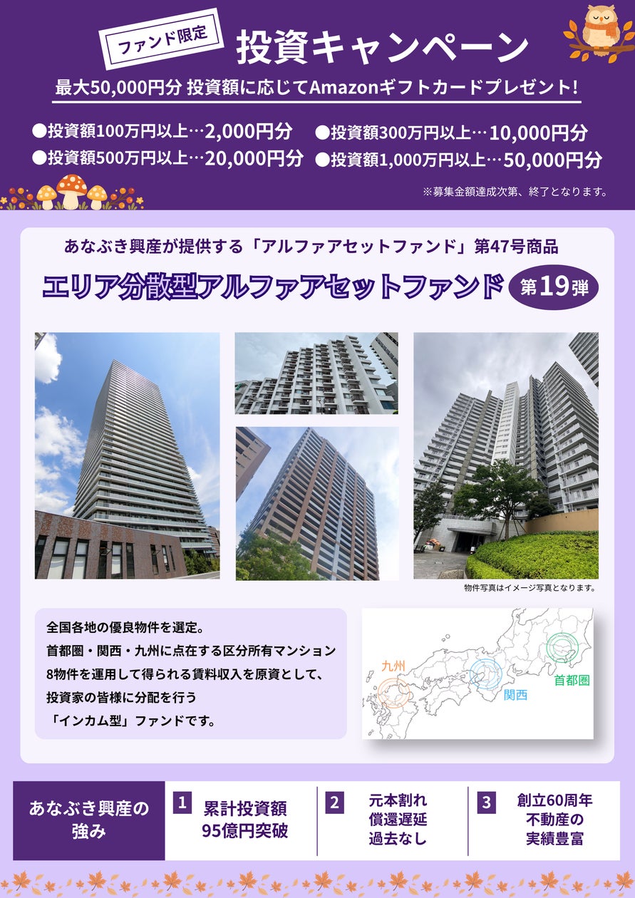 住宅ローン相談者の住宅ローン以外のお借入、中央値は420万円 約3人に2人が500万円以下