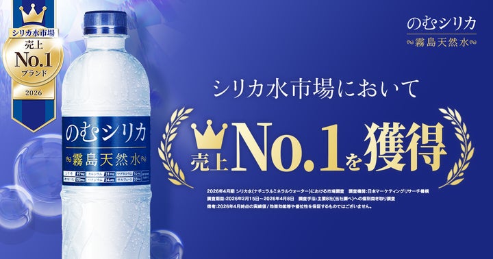 のむシリカ」シリカ水市場でNo.1 三冠を獲得 | 株式会社Qvouのプレス のむシリカ」シリカ水市場でNo.1 三冠を獲得 | 株式会社Qvouのプレス