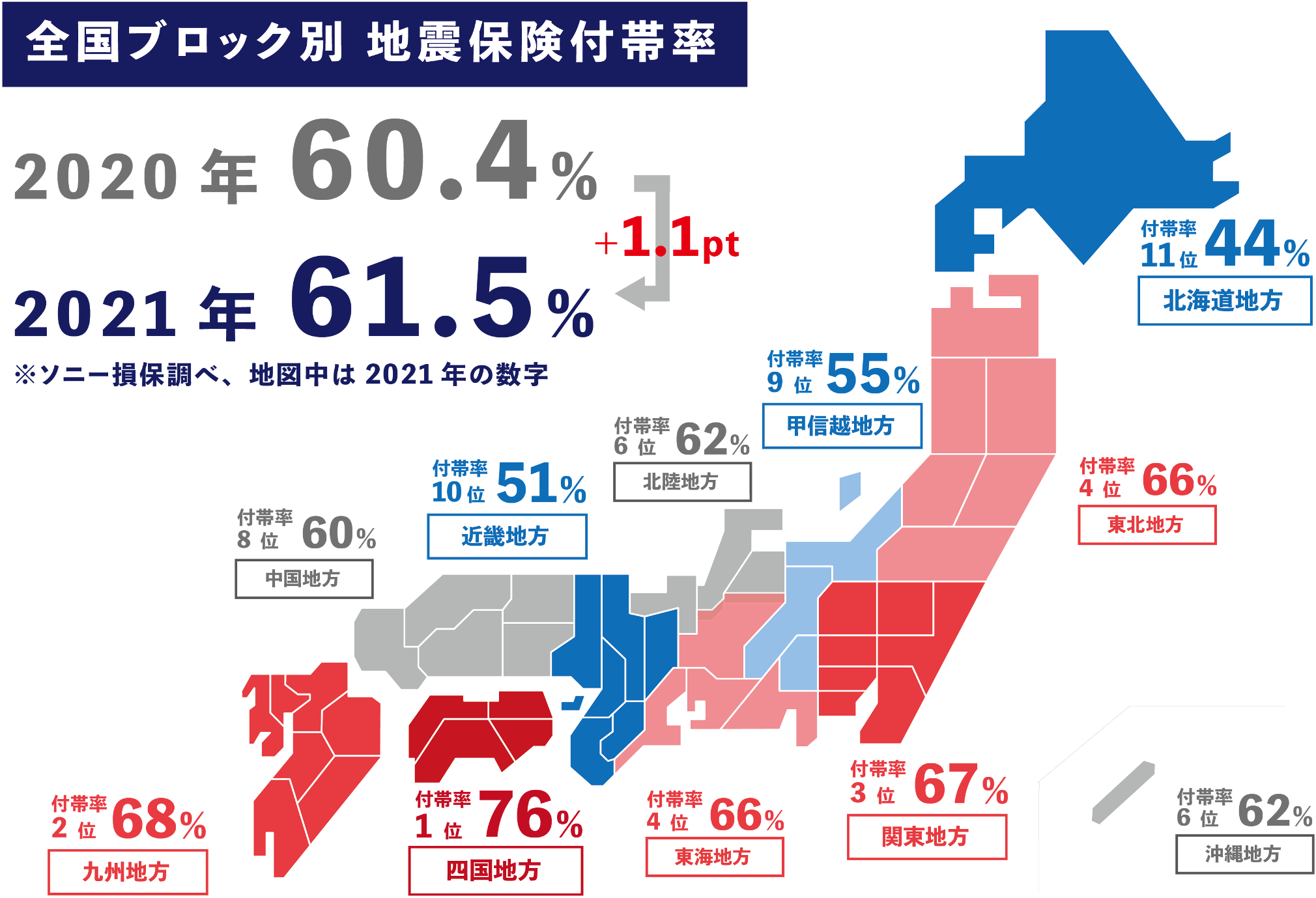 中古】 マルチメディア時代の生命保険のしくみと利用法 大地震にも