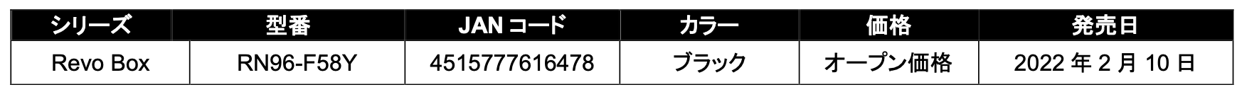 幅わずか約3.3cmのミニPC！「RN96-F58Y」を2月10日に発売。置き場所を