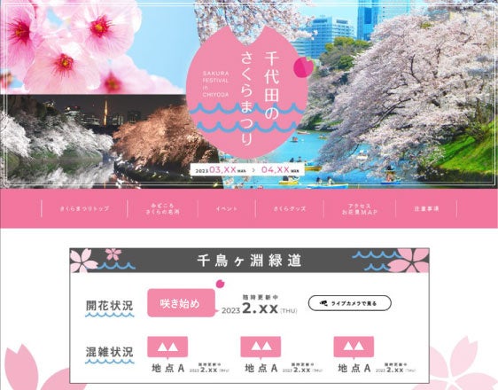 ▲ページイメージ