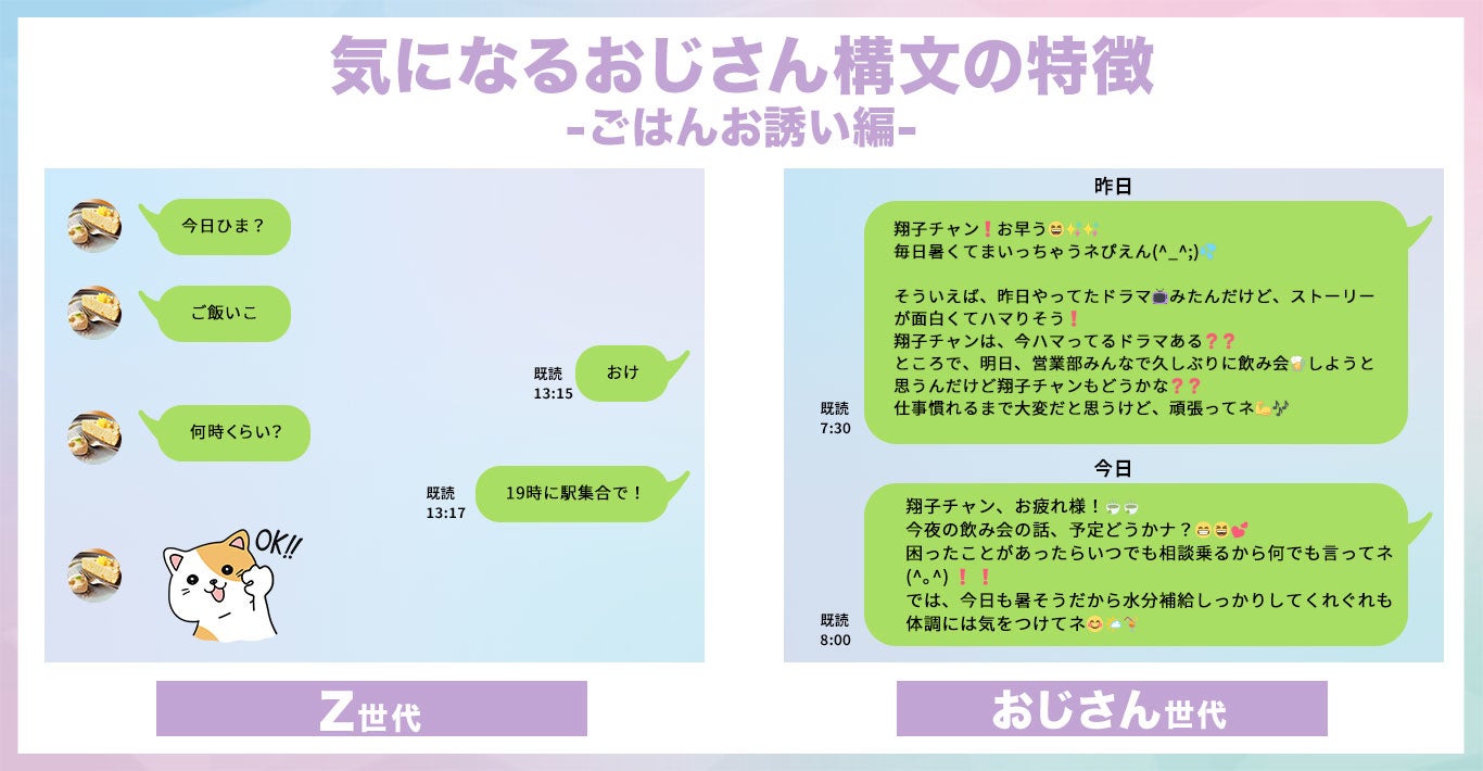 20 週末値下げ！ショボーン顔文字10点まとめ売り 利用注意顔文字！？Simejiランキングが10代女子4,000人に聞いた