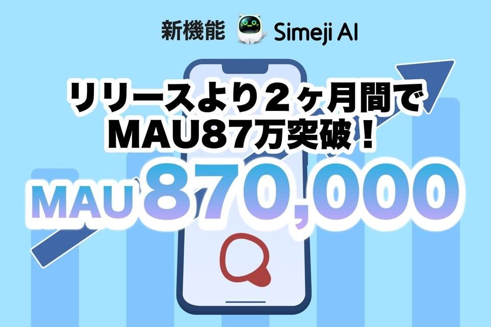 Z世代に大人気！キーボードアプリ「Simeji」の新機能、「SimejiAI」が
