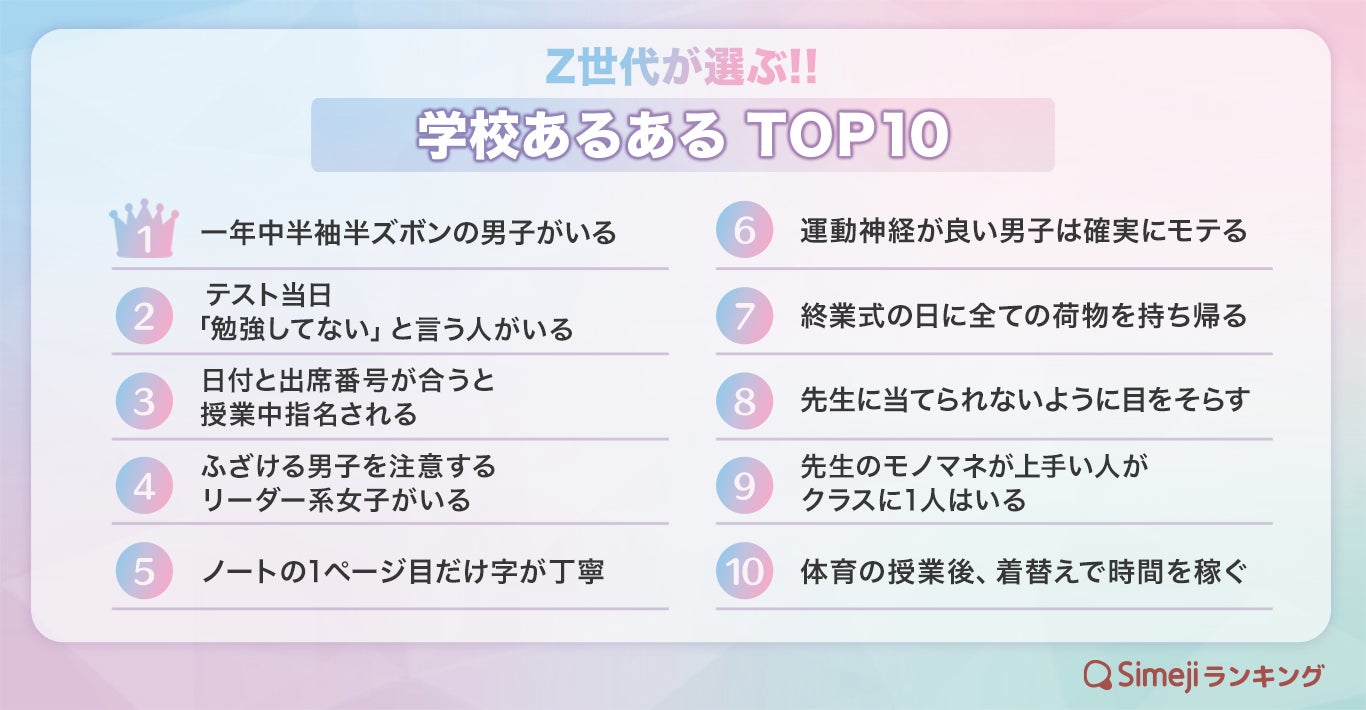 小学校 ある ある ランキング