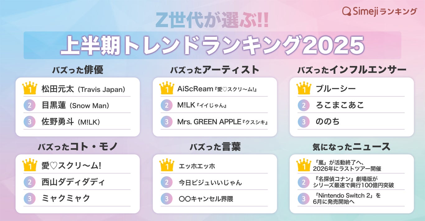 公の場での発言・インタビュー報道記録
