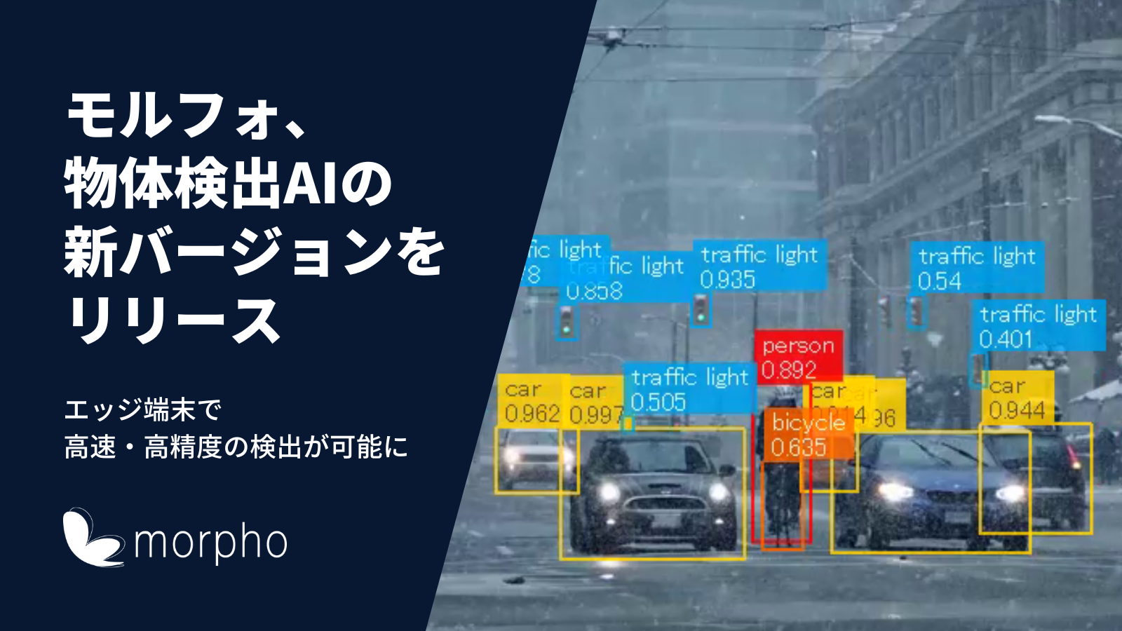 モルフォ、AIによる物体検出ライブラリ『Morpho Deep Detector