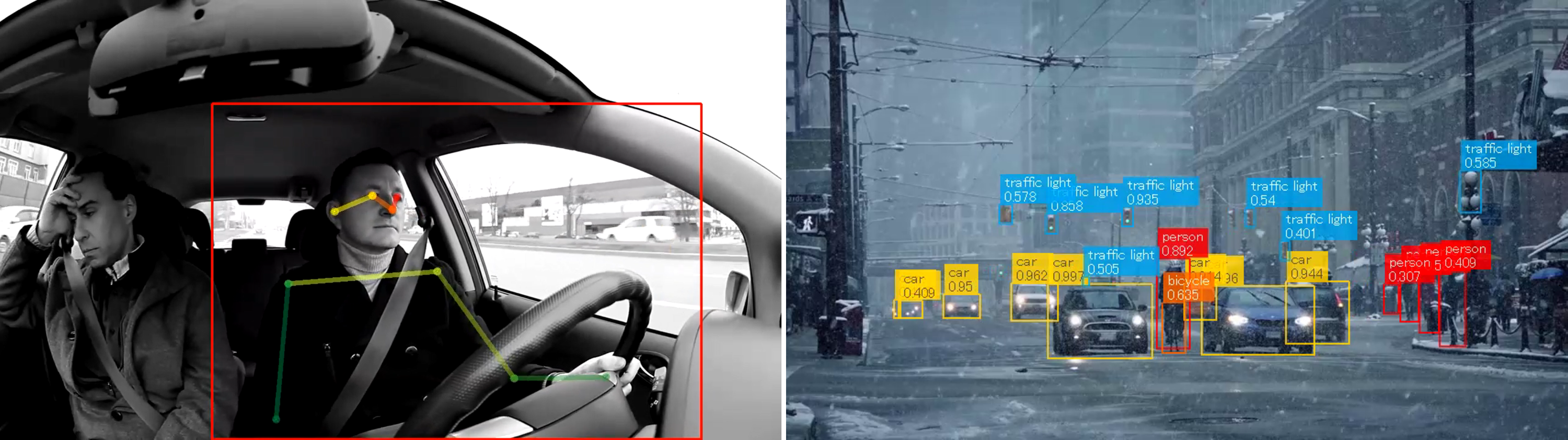 （例）左：姿勢推定技術、右：物体検出技術