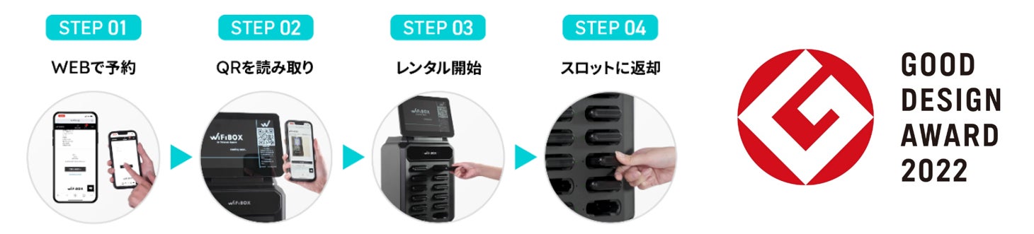 WiFIBOX利用方法|「Q」博多駅直結シェアオフィス・コワーキングスペース