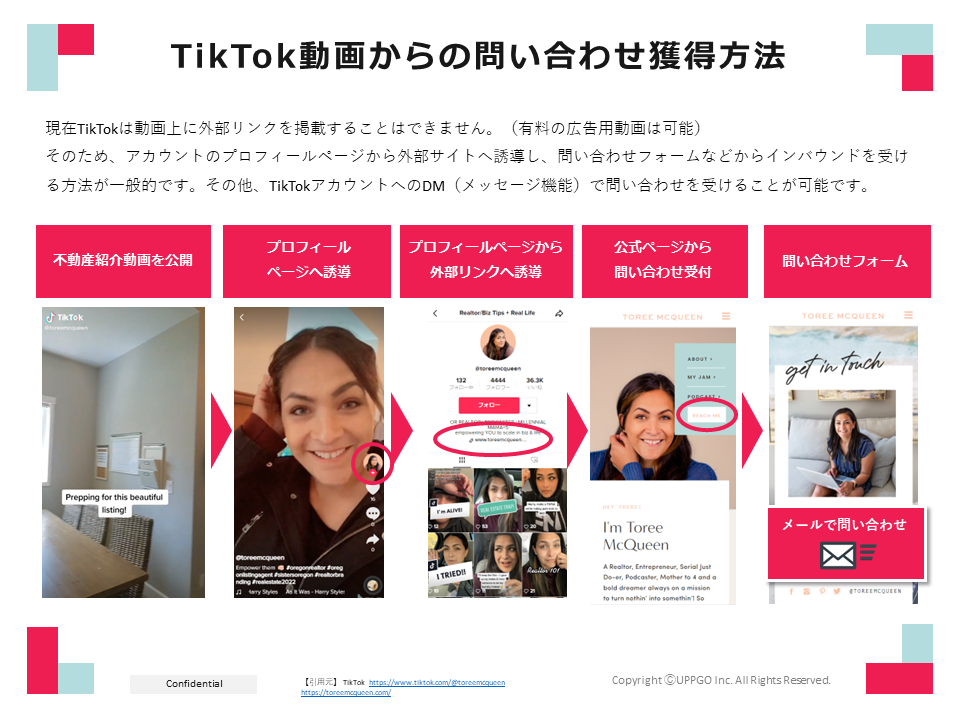 全50ページの不動産業界向けTikTokノウハウ情報をご提供