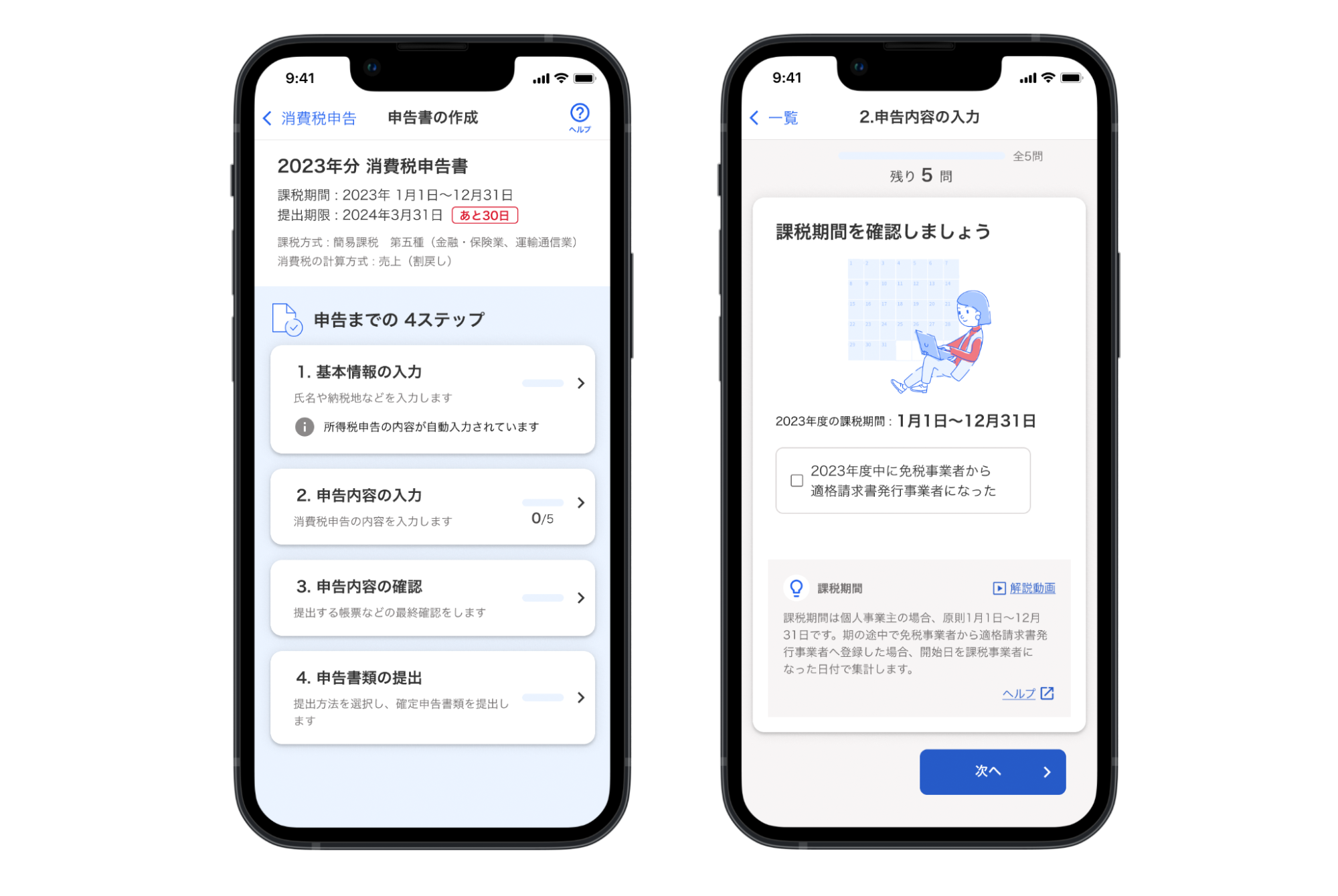 申告までは簡単４ステップ