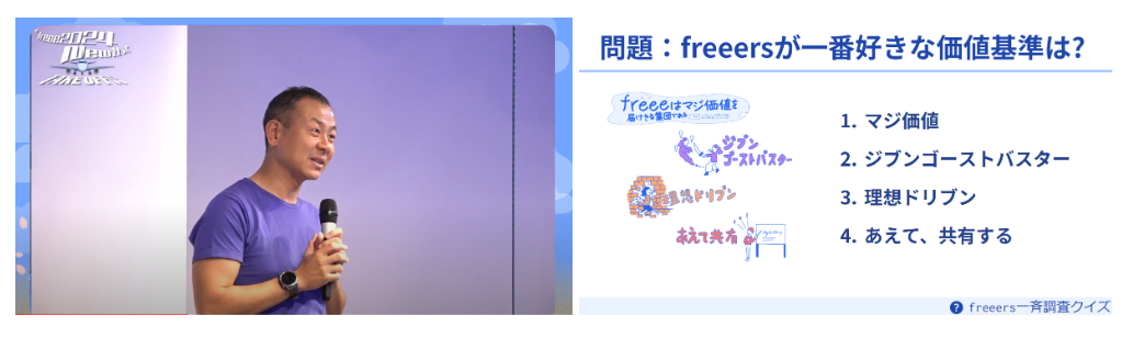 CEO佐々木の挨拶（左）、クイズ大会（右）