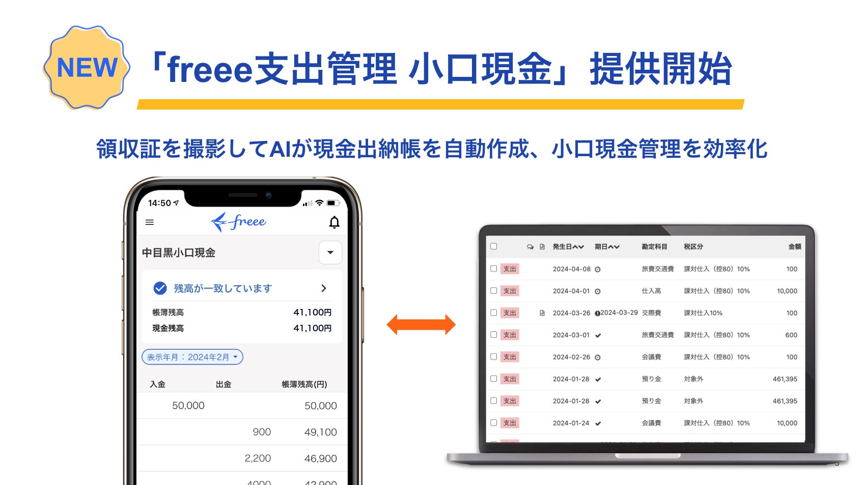 freee支出管理 小口現金」の提供を開始 領収証を撮影してAIが freee支出管理 小口現金」の提供を開始 領収証を撮影してAIが