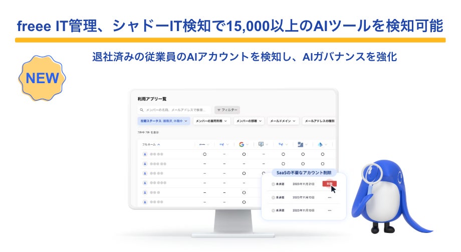 画像が削除されました
