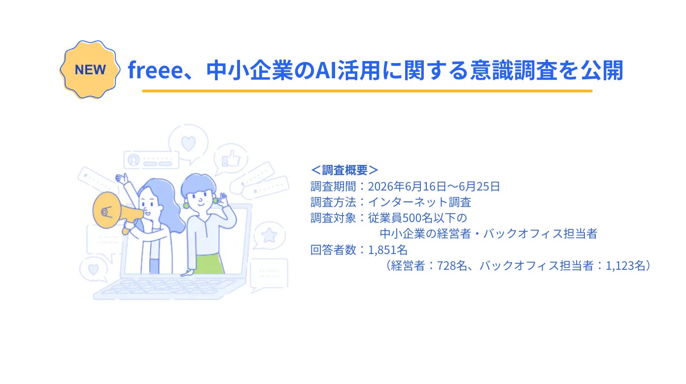 freee調査、中小企業のAI利用者52.5%が回答精度に不安