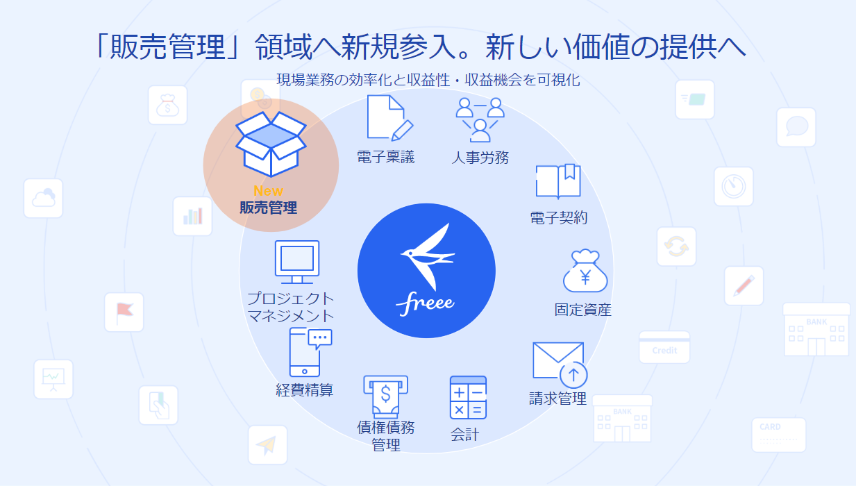 国内初】クラウド会計ソフトと一体型で使える販売管理サービス「freee