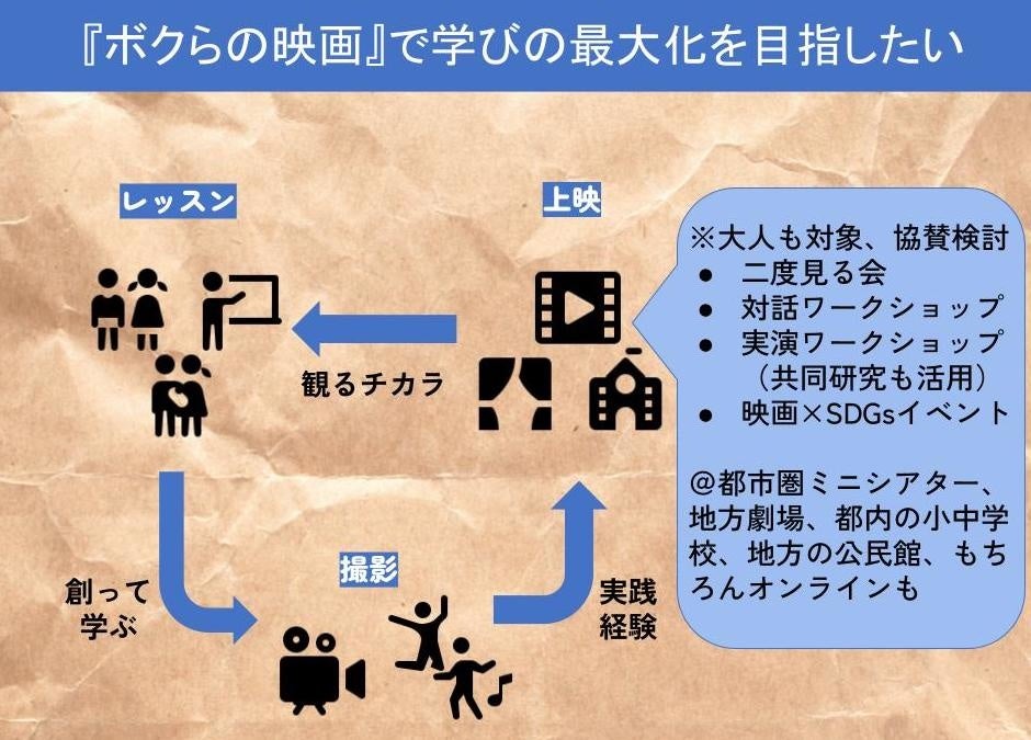  来場者への配布資料より