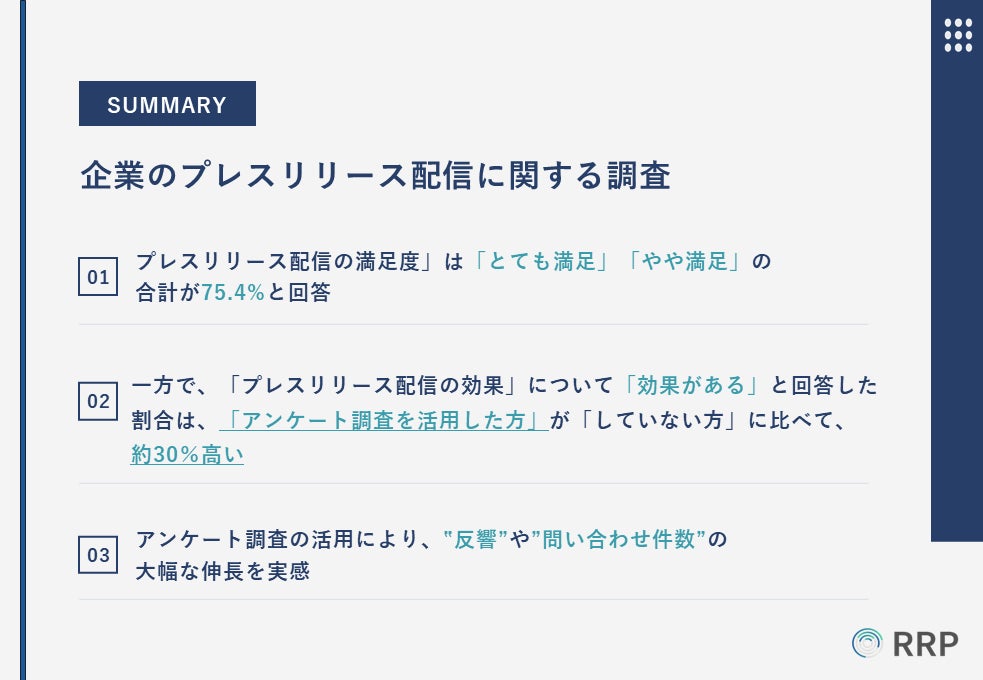 業のプレスリリース配信に関する調査の概要