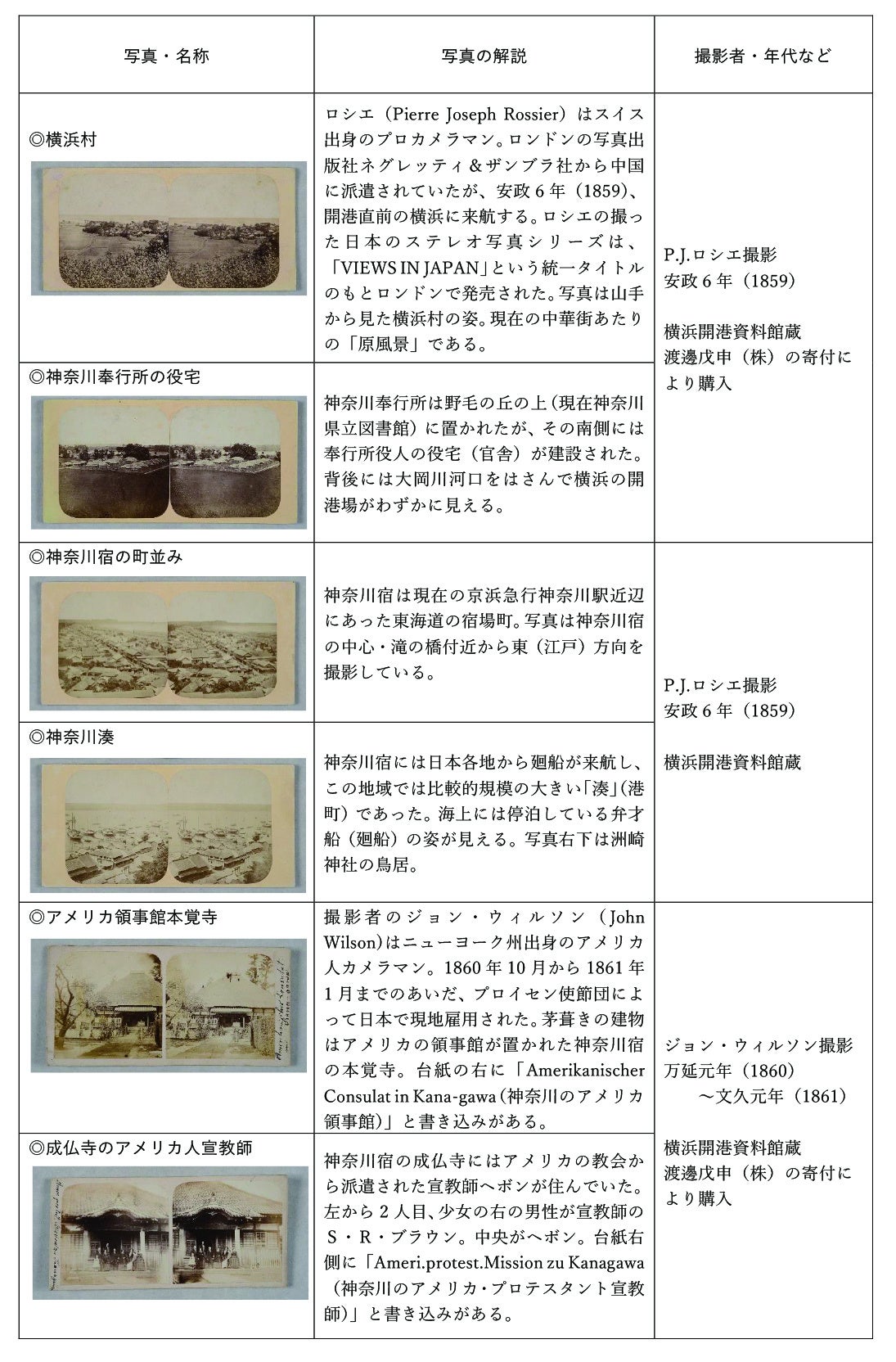 復刻版ステレオ写真一覧