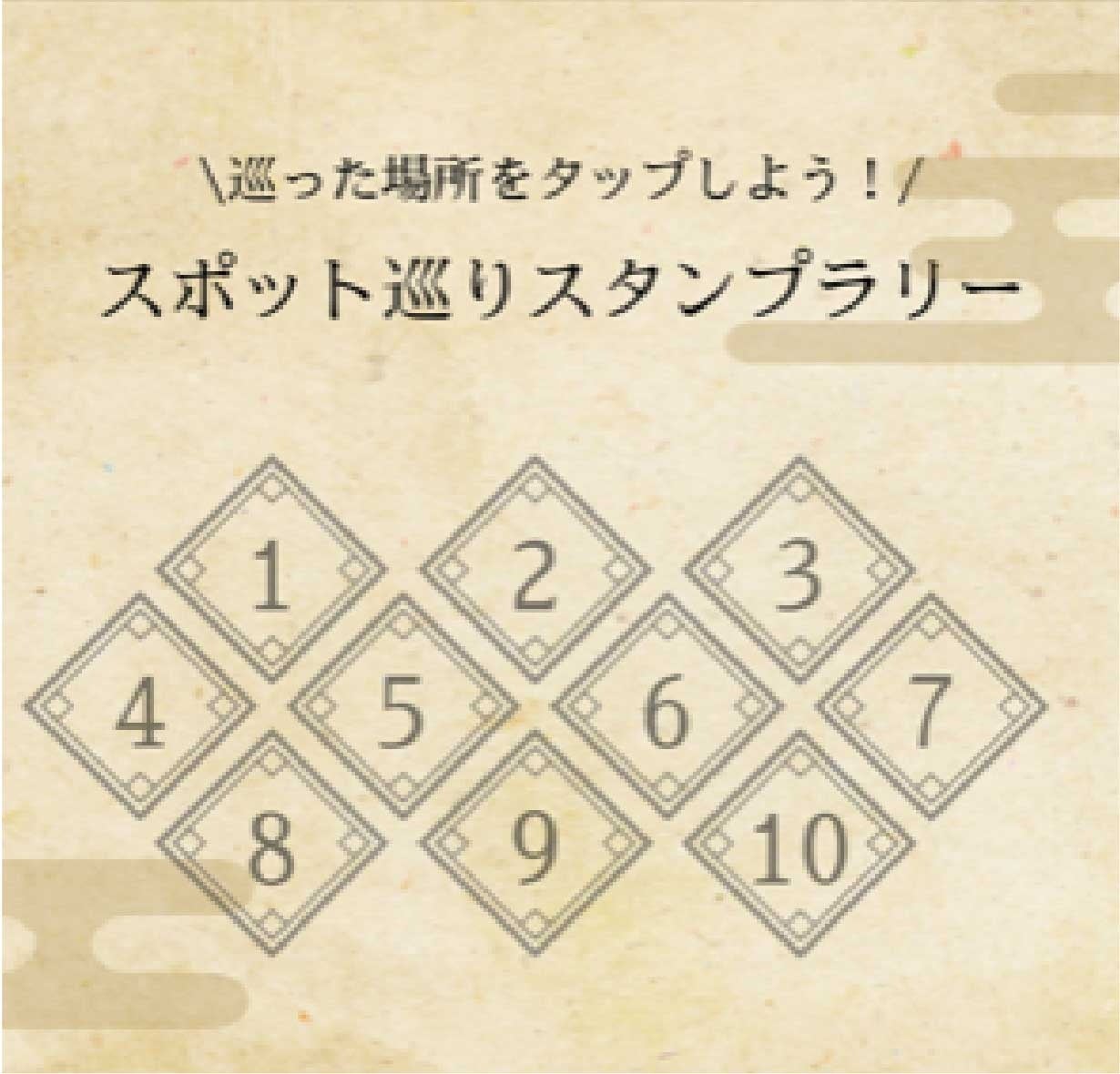 スタンプラリー機能