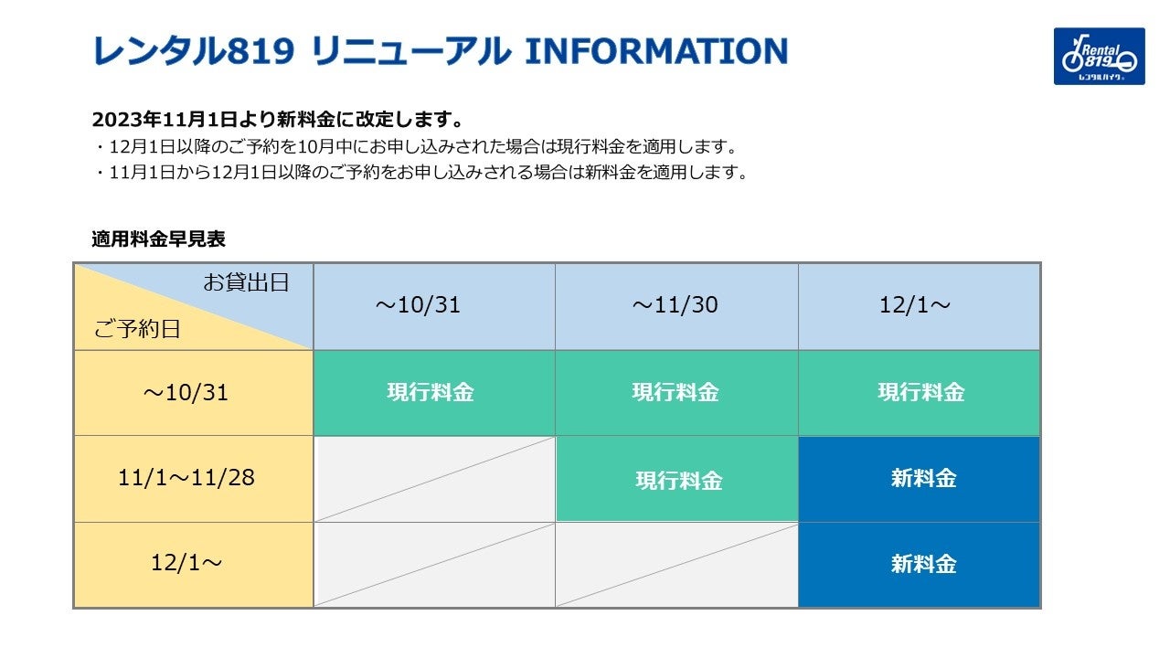2023年12月～】レンタル819 Webサイト リニューアル | 株式