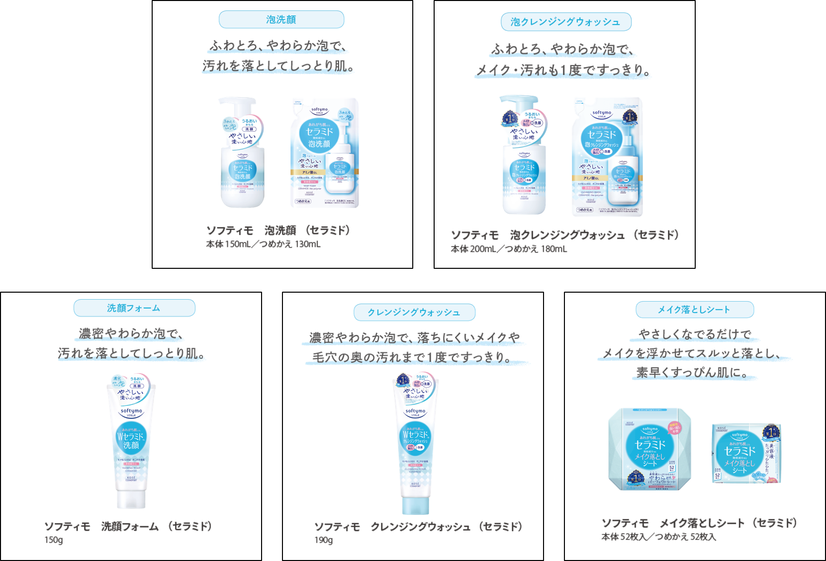 クレンジング売上個数第1位※1の『ソフティモ』からセラミド配合※2の
