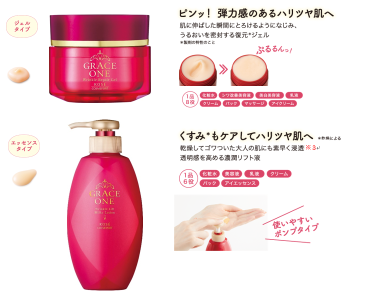KOSE グレイスワン　シワ改善・シミ予防　オールインワンシリーズ　５点セット 1品でシワ改善×シミ対策☆、『グレイスワン』オールインワン