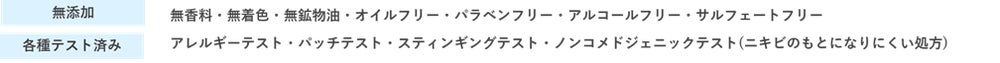 すべての方にアレルギーや皮膚刺激が起きない、刺激感がない、コメド(ニキビのもと)ができないというわけではありません。