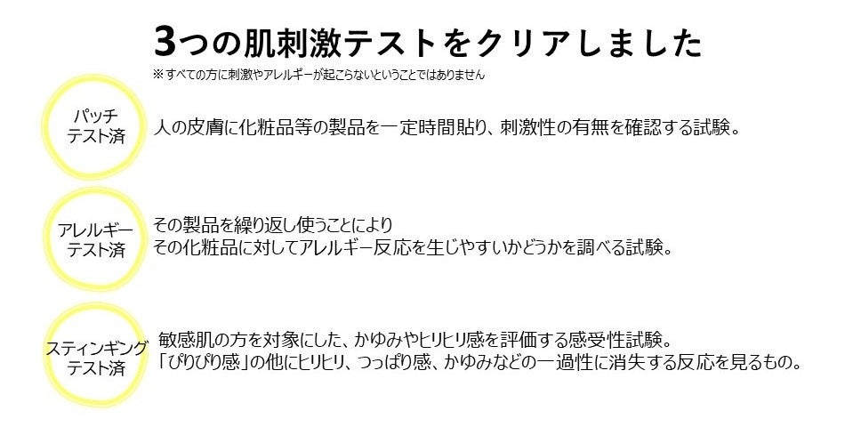 図2　3つの肌刺激テスト