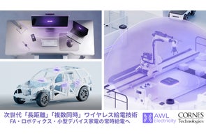 Ultraleap社の3Di ステレオハンドトラッキングカメラ (Leap Motion最新 Ultraleap社の3Di ステレオハンドトラッキングカメラ (Leap Motion最新