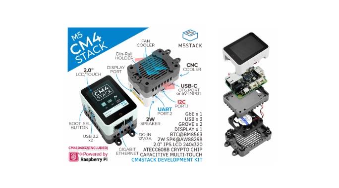 Raspberry Pi CM4搭載のM5Stack社開発ボード「M5Stack CM4Stack