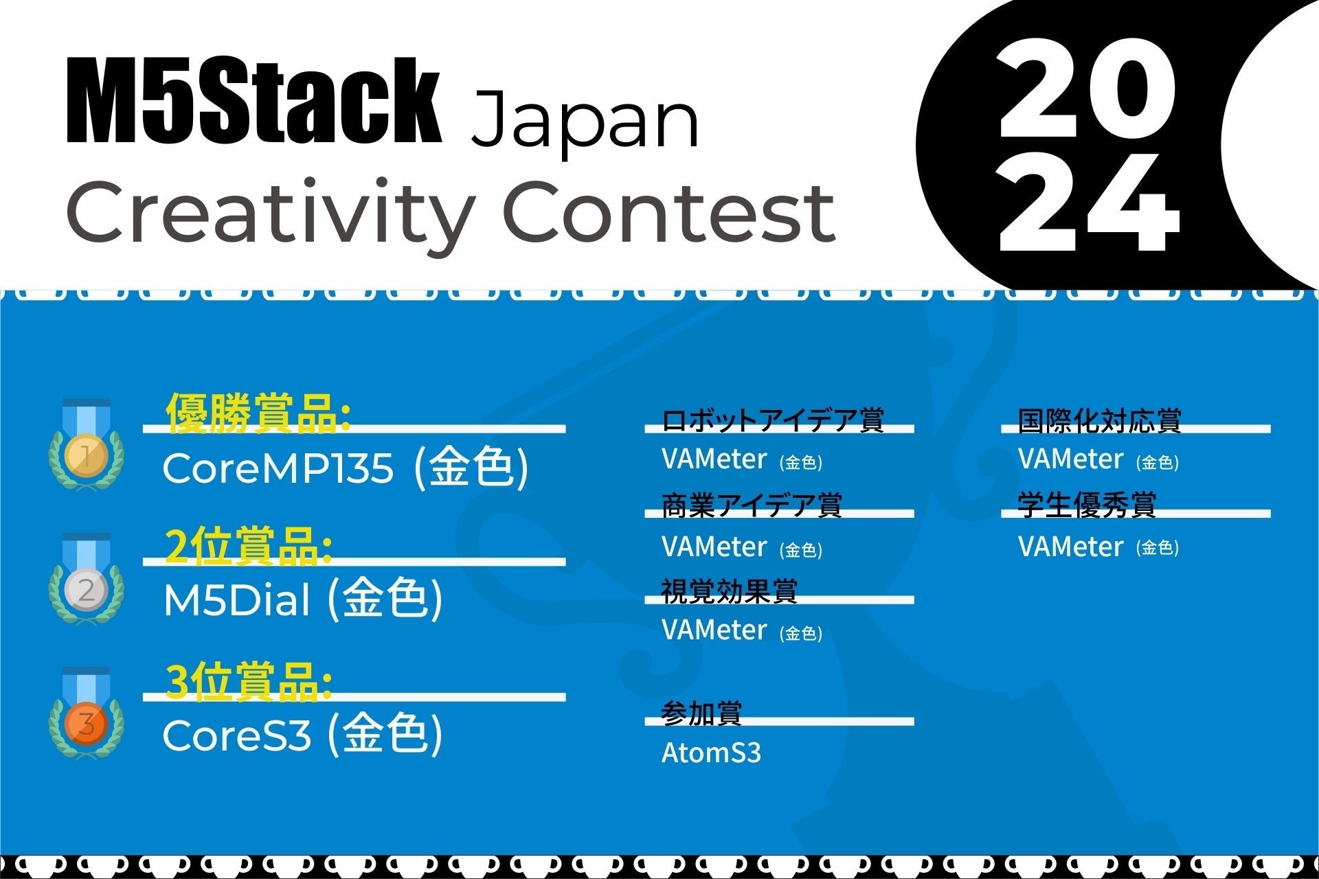 M5Stack Japan Creativity Contest 2024』応募受付を2024年6月1