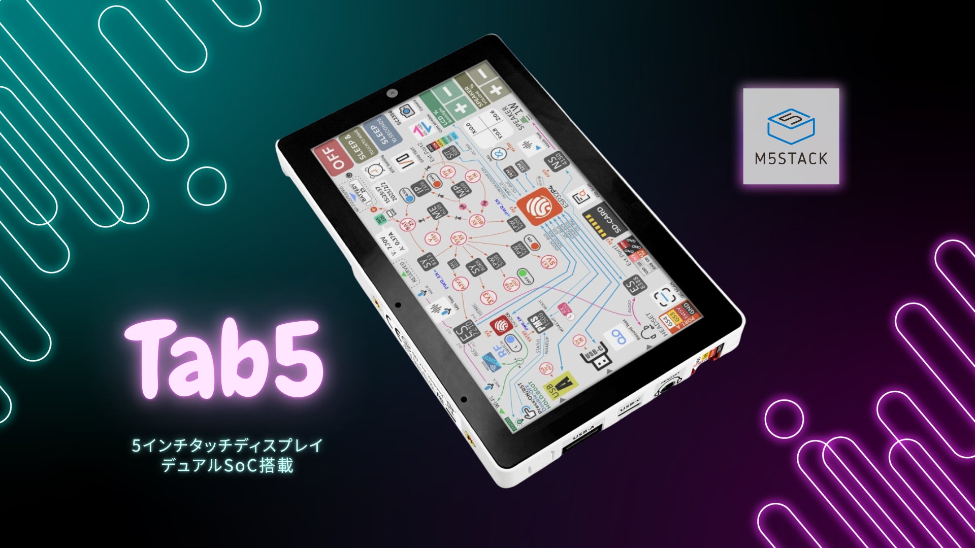 M5Stack社新製品、5インチタッチ対応ディスプレイ、デュアルSoC搭載IoT M5Stack社新製品、5インチタッチ対応ディスプレイ、デュアルSoC搭載IoT