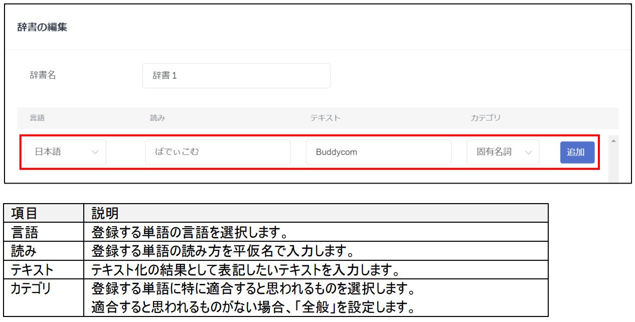 【項目を入力すればすぐに反映されます】