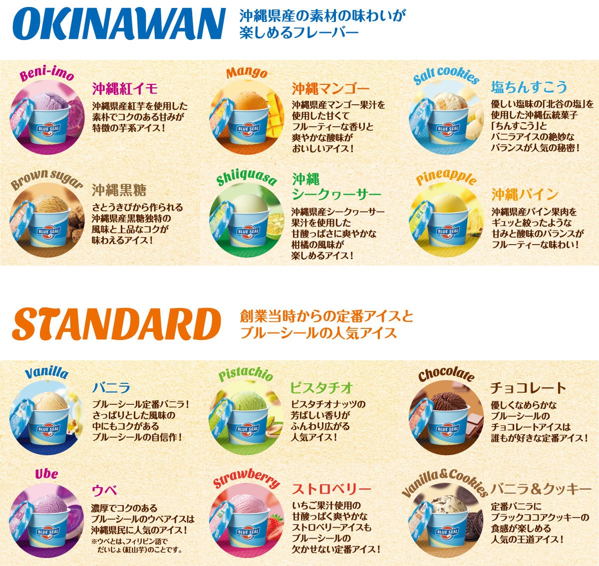 ブルーシール牛乳タンク ブルーシールカップ | BLUE SEAL Cup | ブルーシール