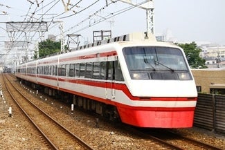 △東武伊勢崎線（イメージ）