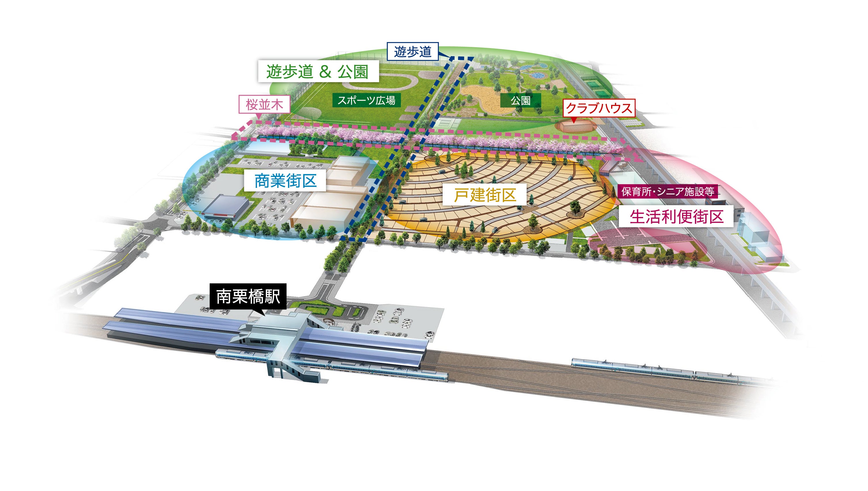 △南栗橋駅を起点としたまちづくり