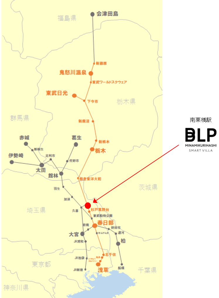 △日光線特急列車の運行路線