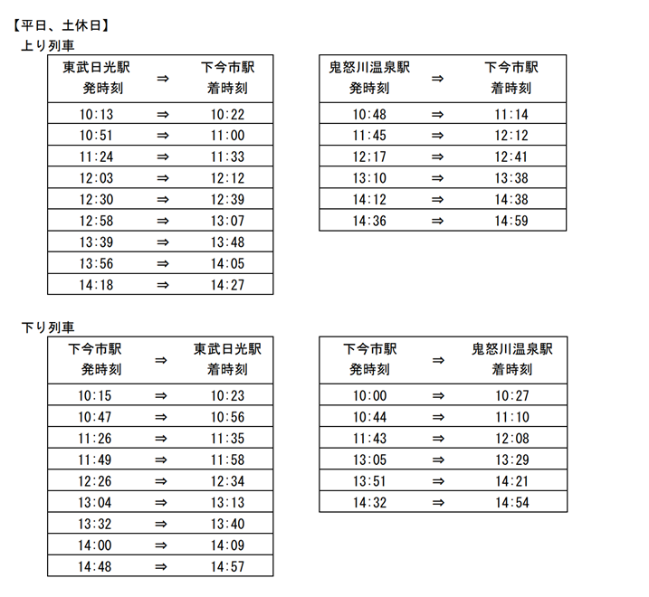 △利用可能列車時刻表