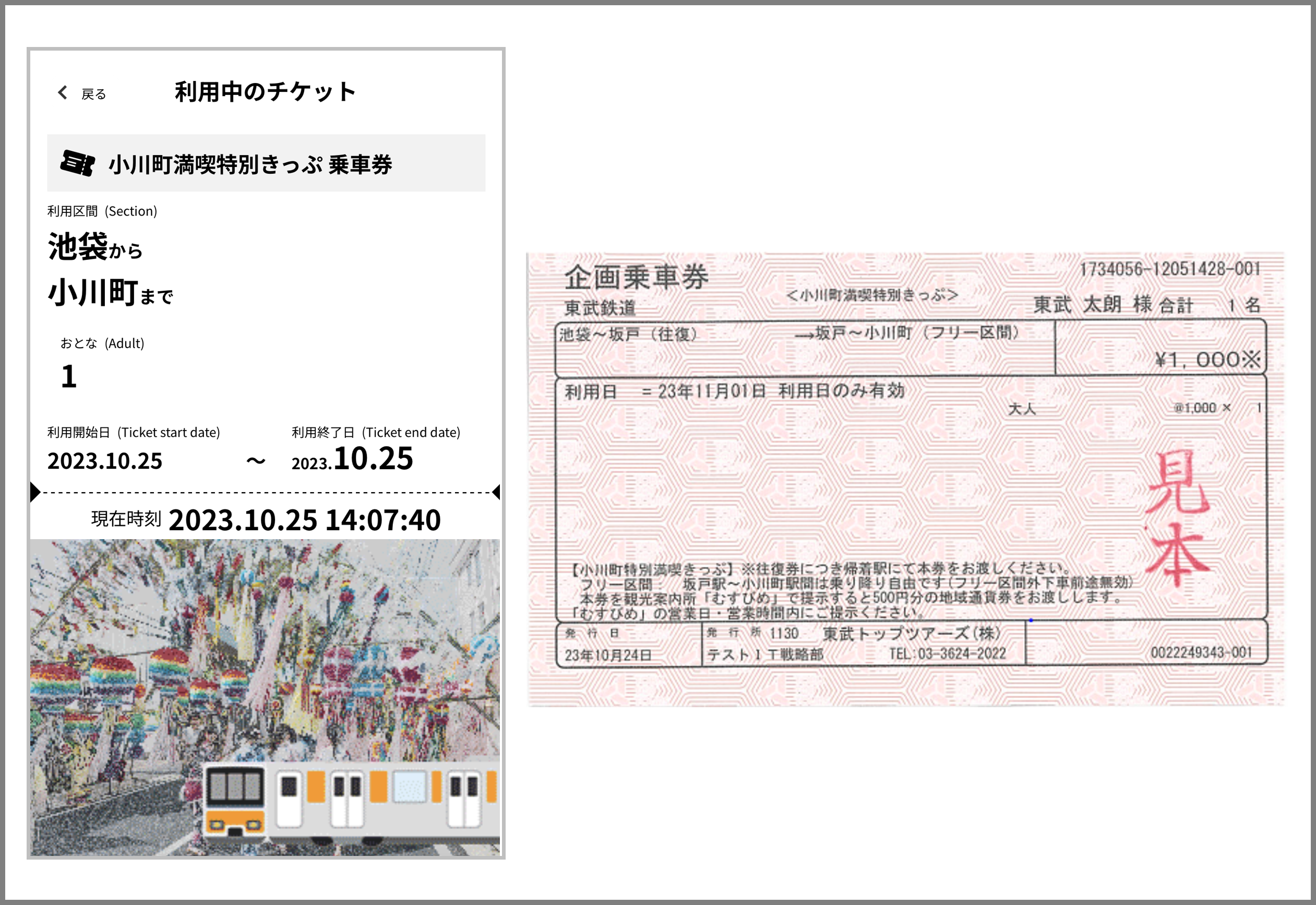 企画乗車券イメージ