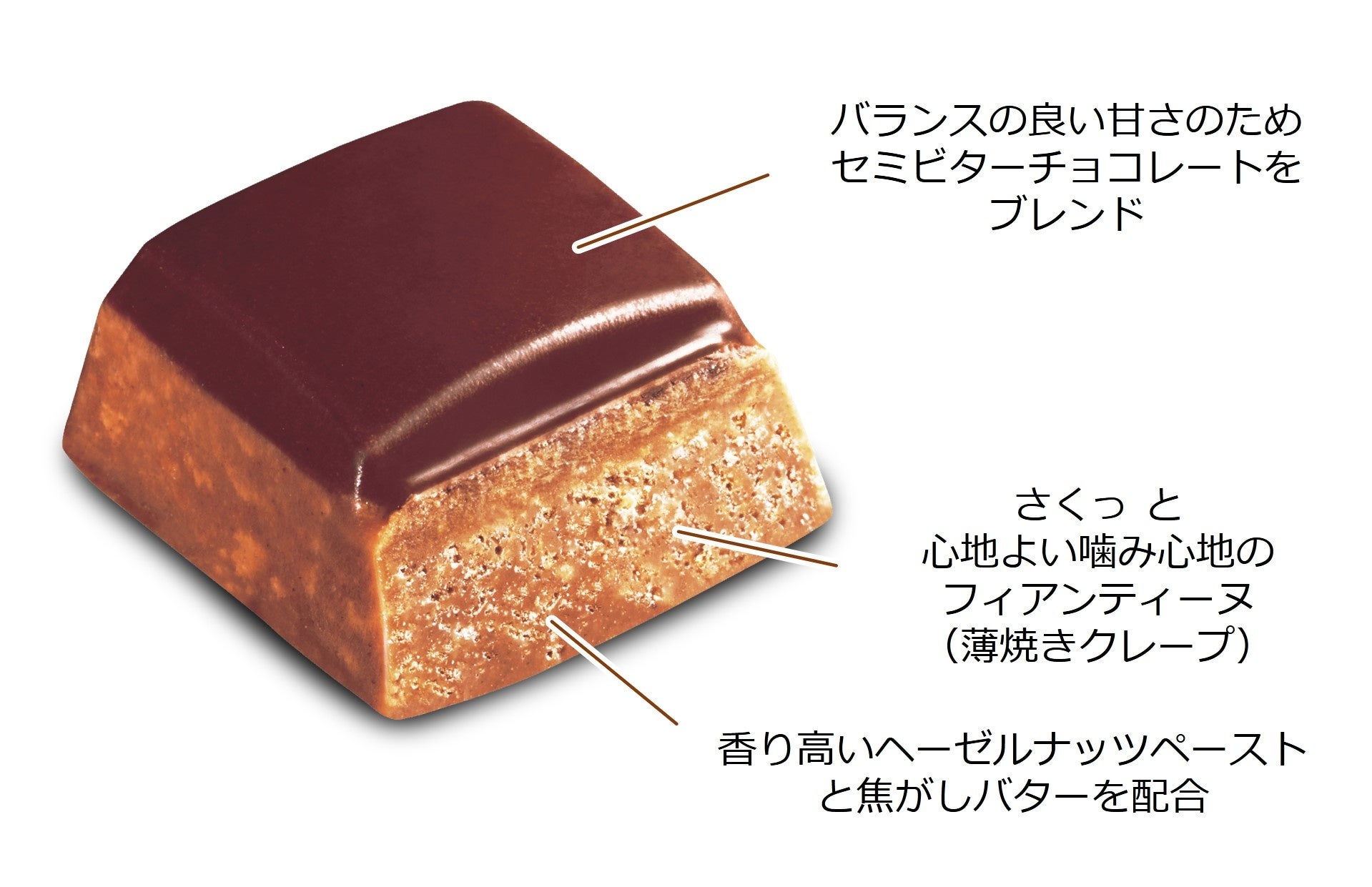 チョコレートまとめ売り⭐︎ぷくぷくたい　ブラックサンダー　カプリコ チョコレートケーキ&いちご【ブラックサンダー プリティスタイル