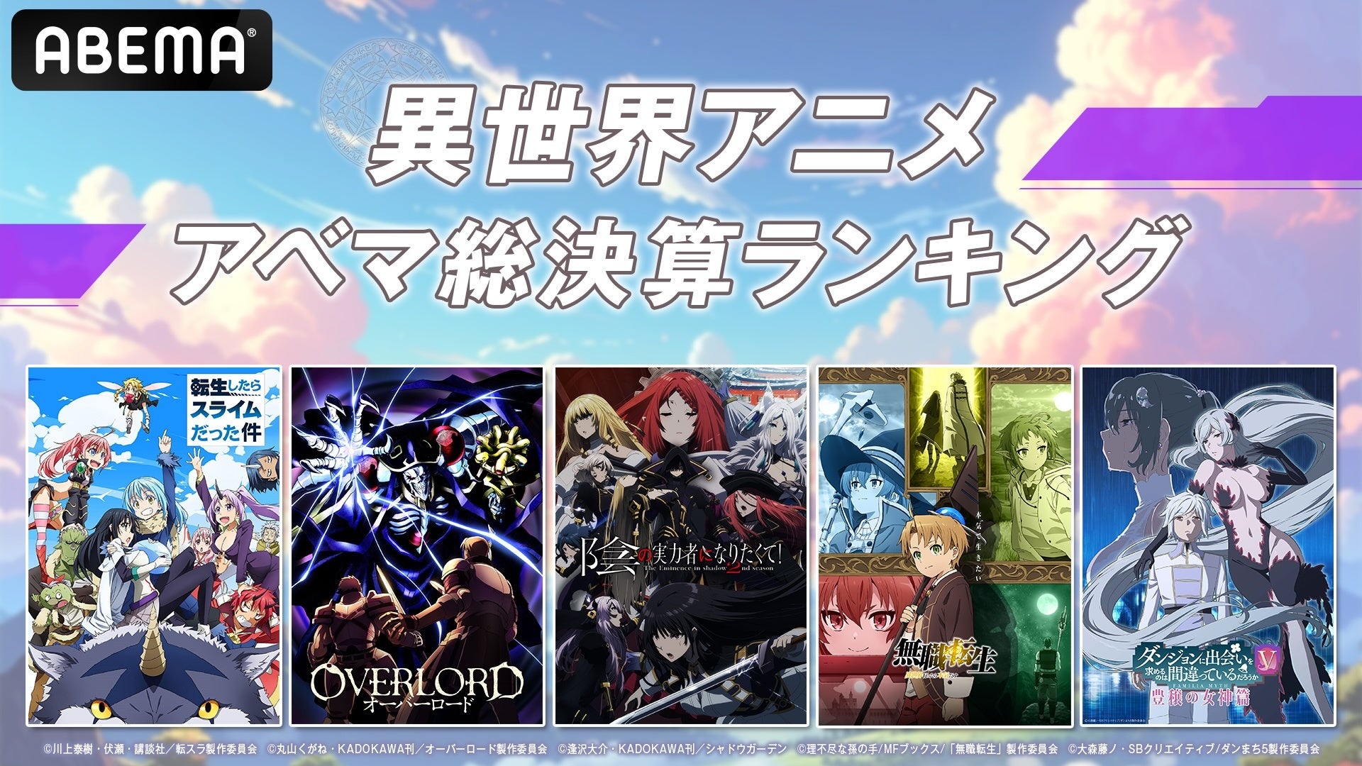 「異世界アニメ アベマ総決算ランキング」を発表!過去配信した異世界アニメにおける、シリーズ累計視聴数上位は?1位を飾ったのは映画化、舞台化もされたあの大人気シリーズ!