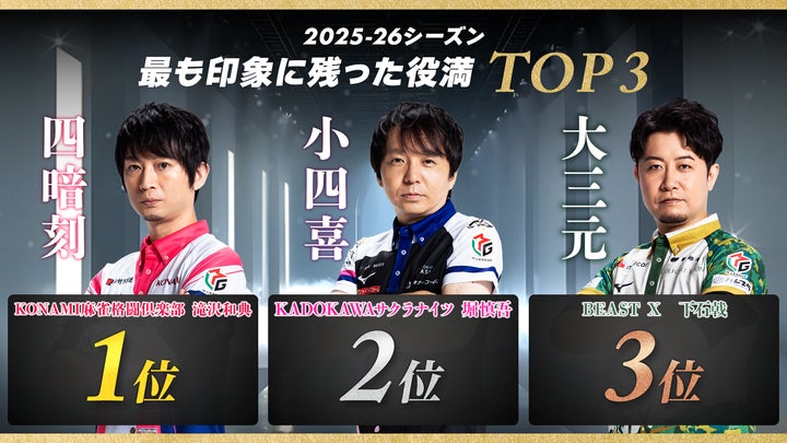 Mリーグ」閉幕式会場にお越しのファンに聞いた「2025-26シーズン 最も Mリーグ」閉幕式会場にお越しのファンに聞いた「2025-26シーズン 最も