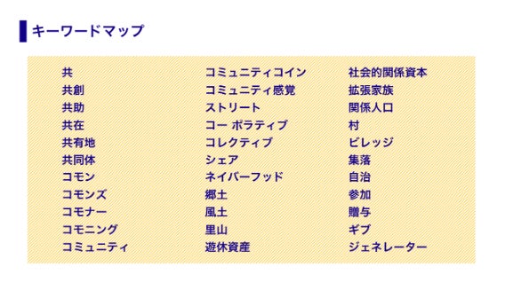 キーワードマップ(以下のようなトピックを主に取り扱っていきます。)