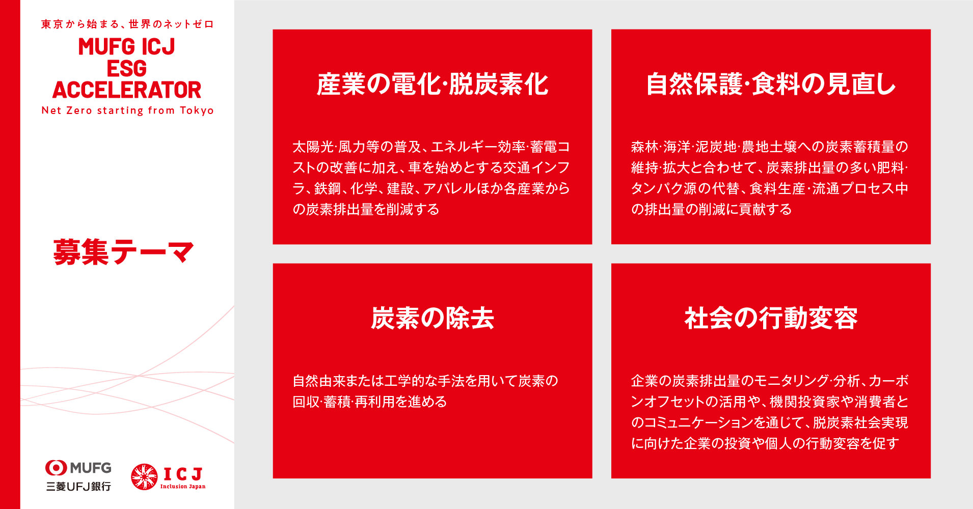 MUFG ICJ ESGアクセラレーター2023」開催とベンチャー企業募集の